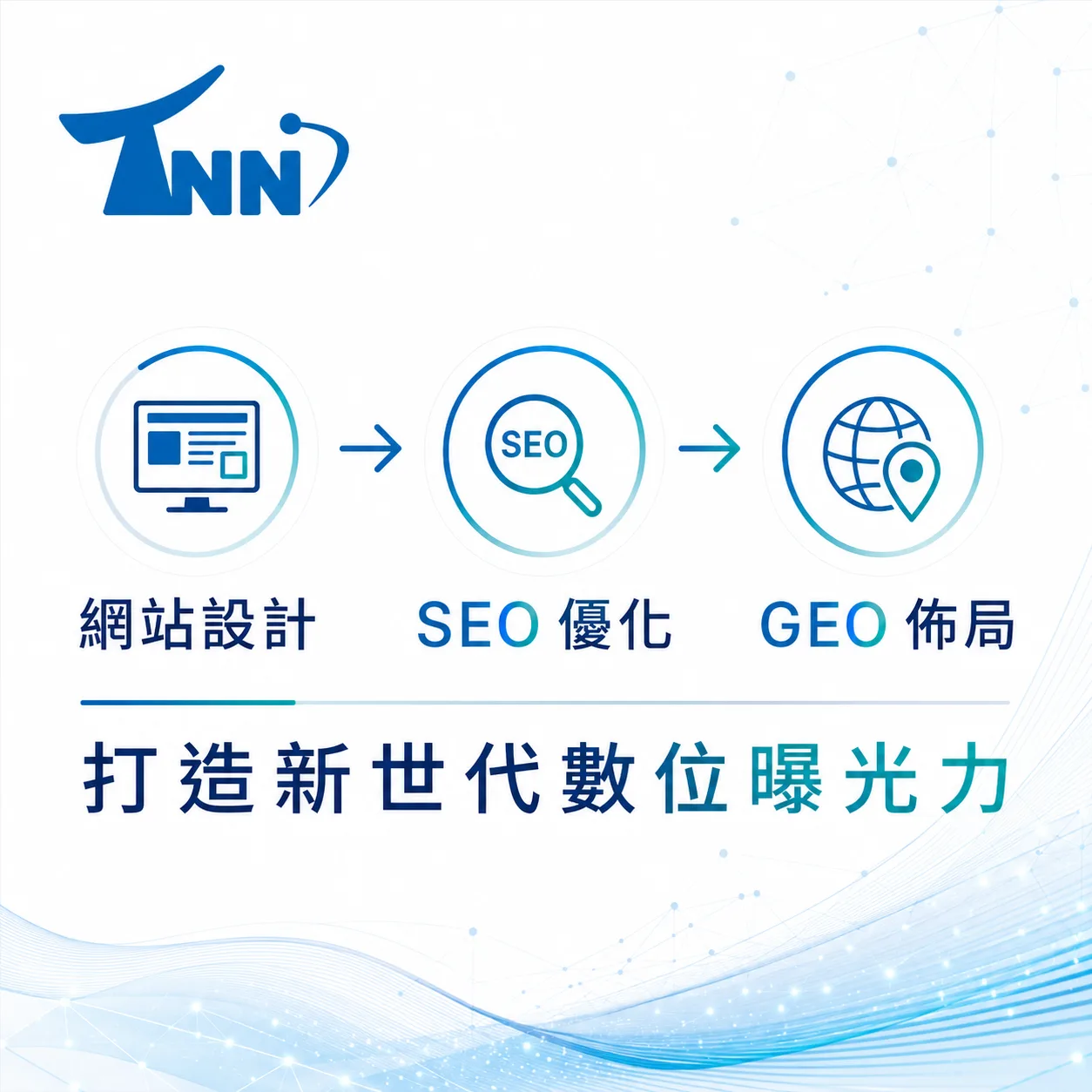 深入了解搜尋引擎優化軟體